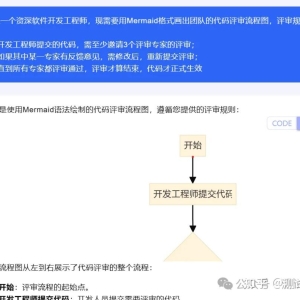 Kimi AI助你秒速完成流程图设计